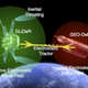 Illustration for article titled How to Clean Up Deadly Space Junk Before Disaster Strikes